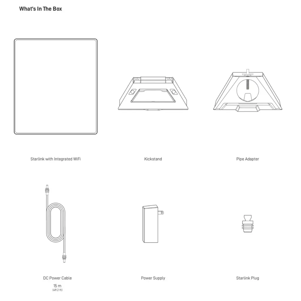 SpaceX Starlink Mini Kit 
