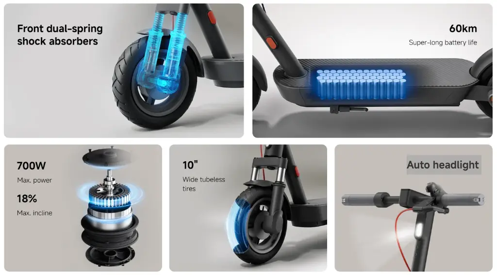 Xiaomi Scooter 5 – Next-Gen Electric Scooter with Extended Range & Enhanced Performance 
