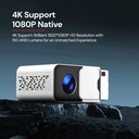 BORREGO Smart-6 Mini Projector: HD Portable Cinema with Android TV & Voice Control 