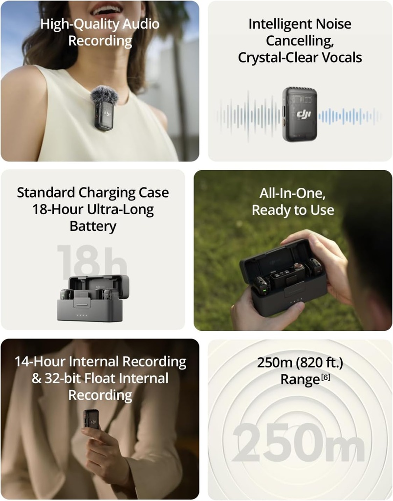 DJI Mic Mini 2 – Compact Wireless Microphone System for Crystal-Clear Audio