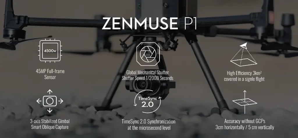 DJI Zenmuse P1 – Professional Full-Frame Aerial Photogrammetry Camera