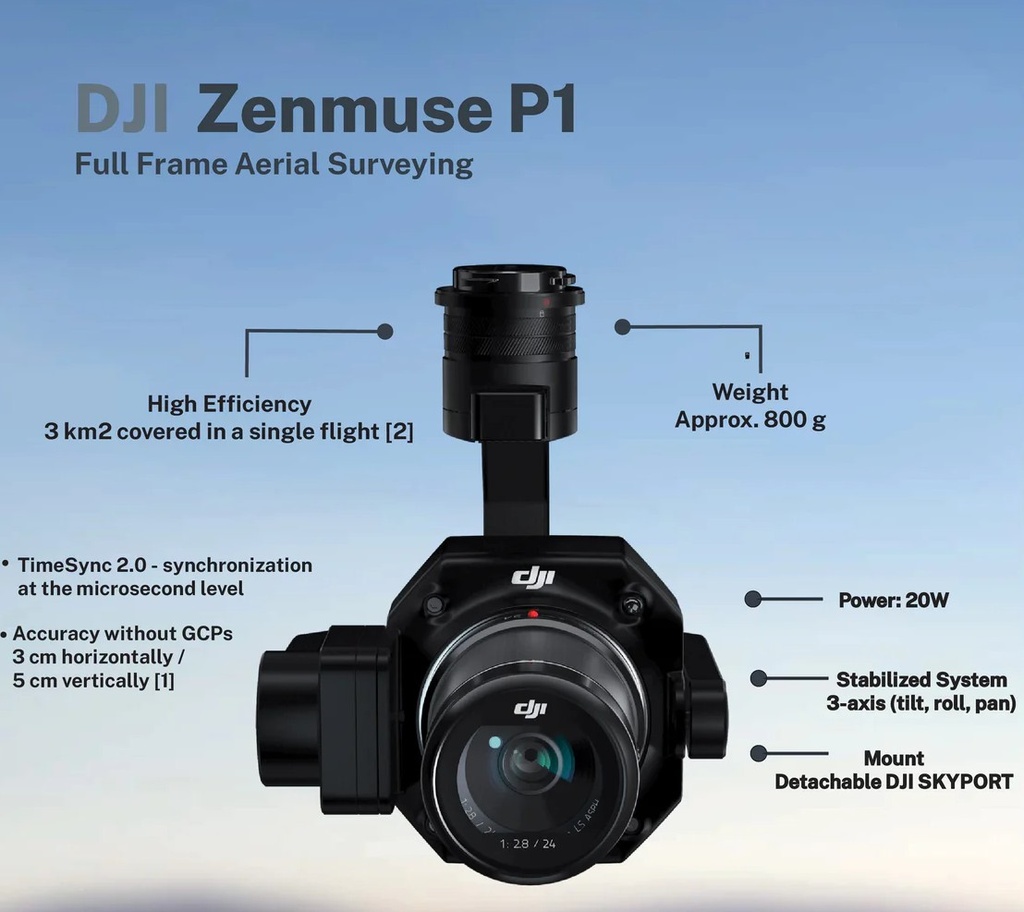 DJI Zenmuse P1 – Professional Full-Frame Aerial Photogrammetry Camera