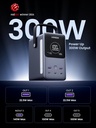 UGREEN Nexode 48000mAh Power Bank – Ultra-High Capacity, 300W Fast Charging, 4-Port PD 3.1, LED Display