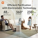 Xiaomi Smart Air Purifier 4 Compact 