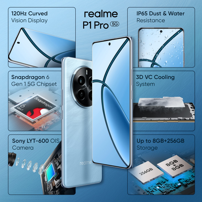 Realme P1 Pro (12GB/256GB) - EU Global Version 