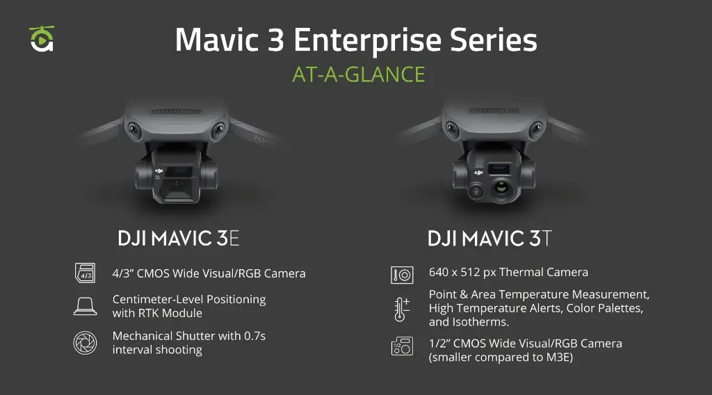 DJI Mavic 3 Enterprise Thermal
