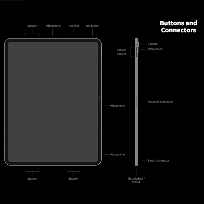 Apple iPad Pro 13-inch (M4, 2024) - Black - 256GB Storage, 8GB RAM