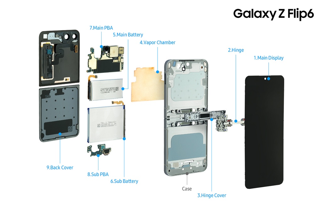 Samsung Galaxy Z Flip 6 (Dual SIM) - 12GB RAM, 256GB, 5G - International Version