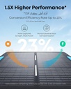 Anker SOLIX PS100 100W Foldable Solar Panel 