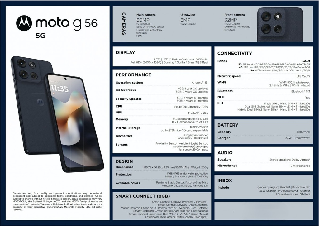 Motorola Moto G56: 6.6" 120Hz Display, 50MP Camera & 5000mAh Battery 